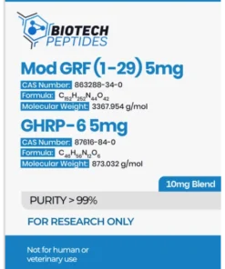 Mod GRF & GHRP-6